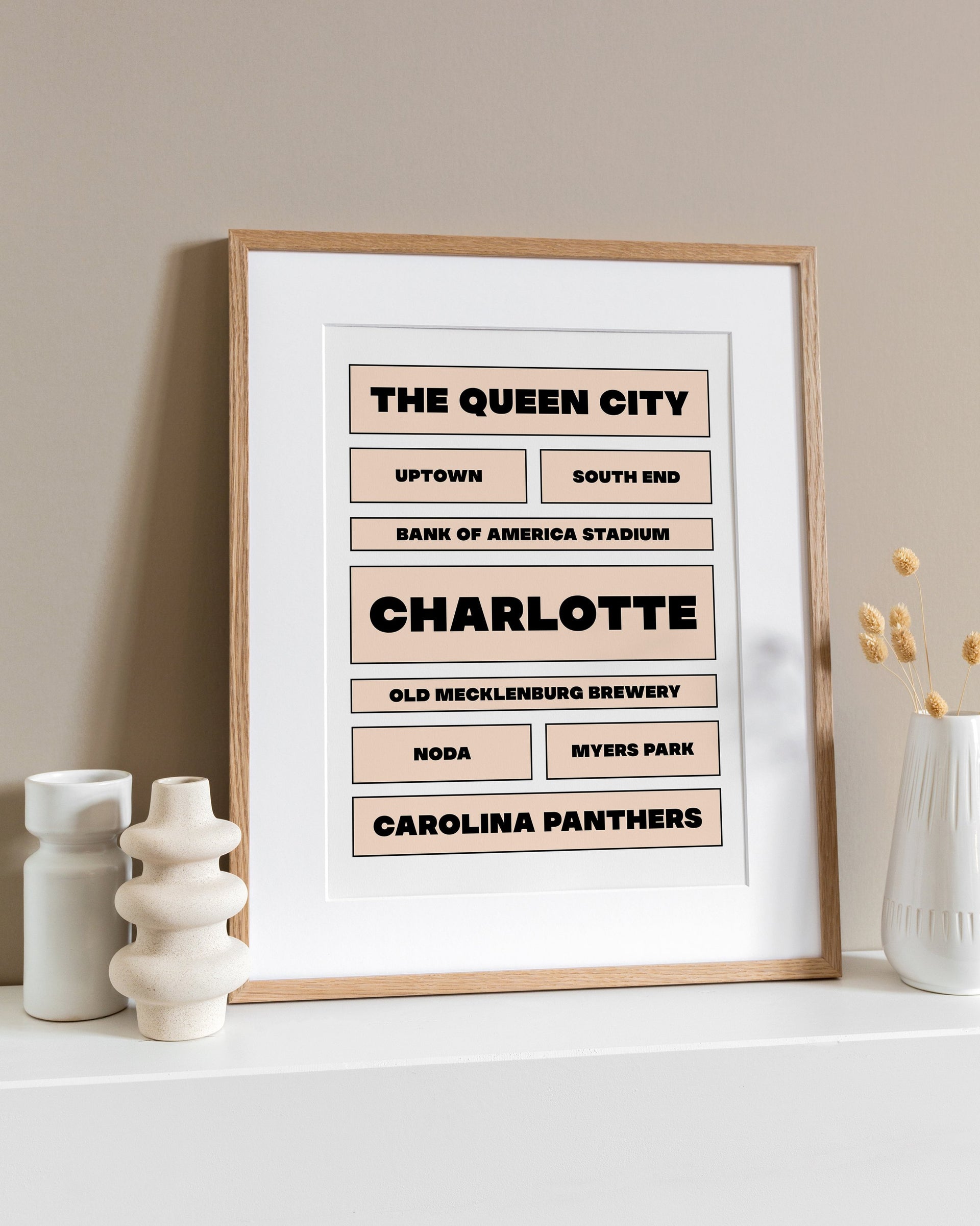 Charlotte NC City Poster