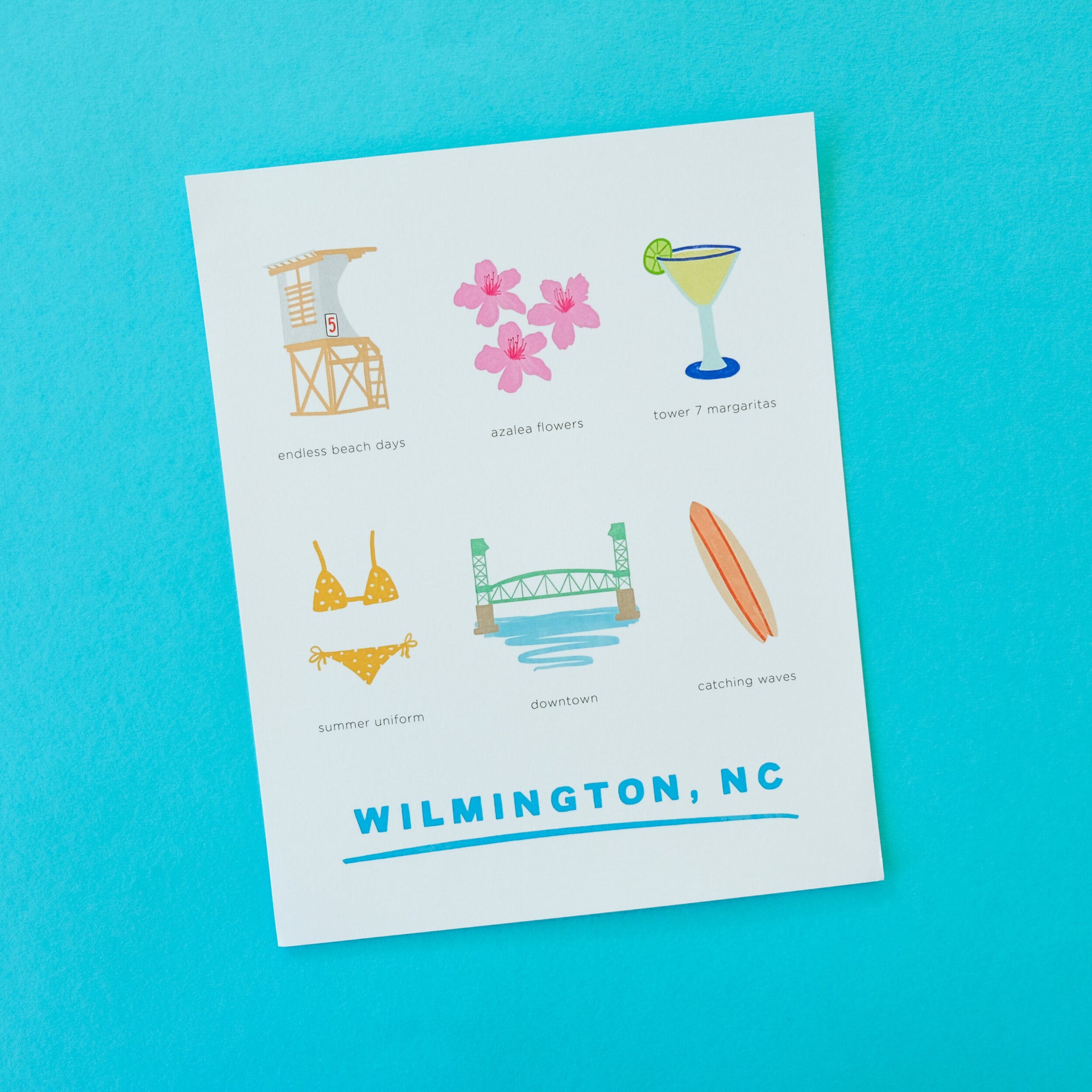 This Is Wilmington Poster