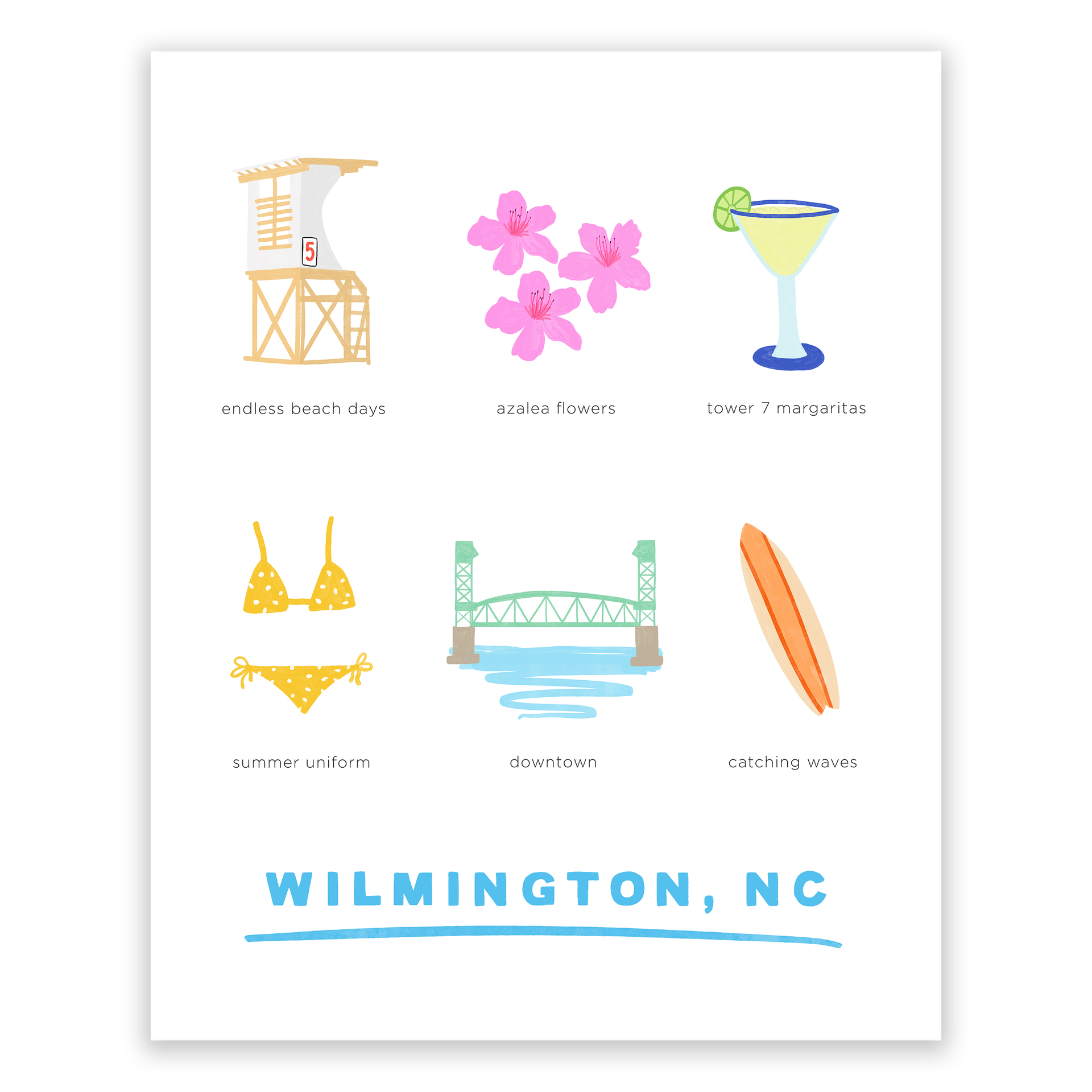 This Is Wilmington Poster